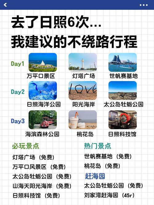日照到日照旅游景点大全-第3张图片-星月文旅 日照到日照旅游景点大全-第3张图片-星月文旅