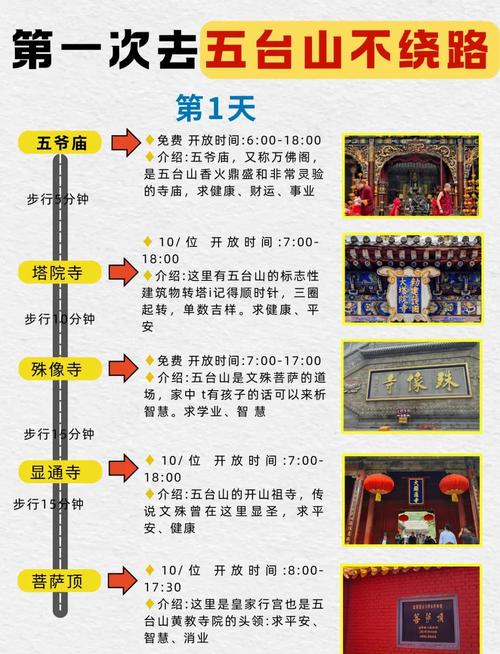 冬季五台山自驾游要注意什么?-第2张图片-星月文旅 冬季五台山自驾游要注意什么?-第2张图片-星月文旅