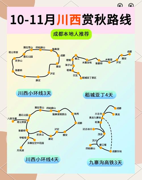 设计一个十天的自驾游-第2张图片-星月文旅