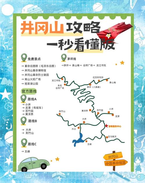 井冈山自驾游路线怎么规划？-第1张图片-星月文旅
