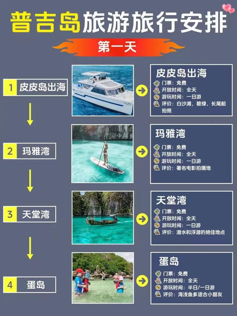 普吉岛旅游攻略2025-第3张图片-星月文旅