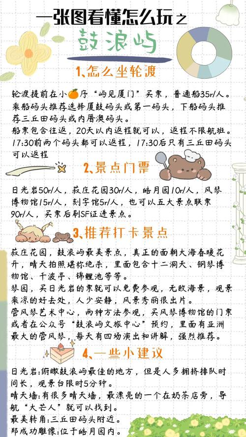 2025鼓浪屿怎么玩？攻略看这里！-第2张图片-星月文旅