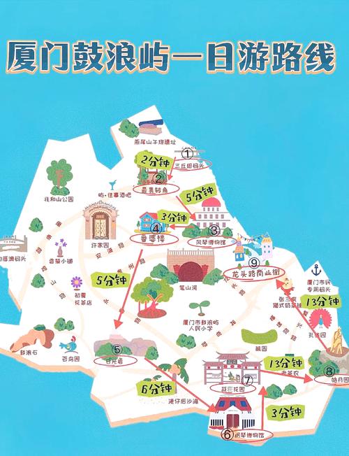 2025鼓浪屿攻略怎么玩才最地道?-第3张图片-星月文旅 2025鼓浪屿攻略怎么玩才最地道?-第3张图片-星月文旅