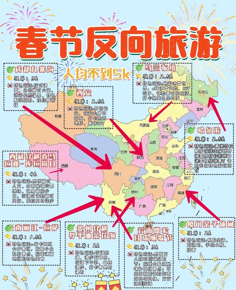 国内春节旅游攻略有哪些必去景点？-第1张图片-星月文旅