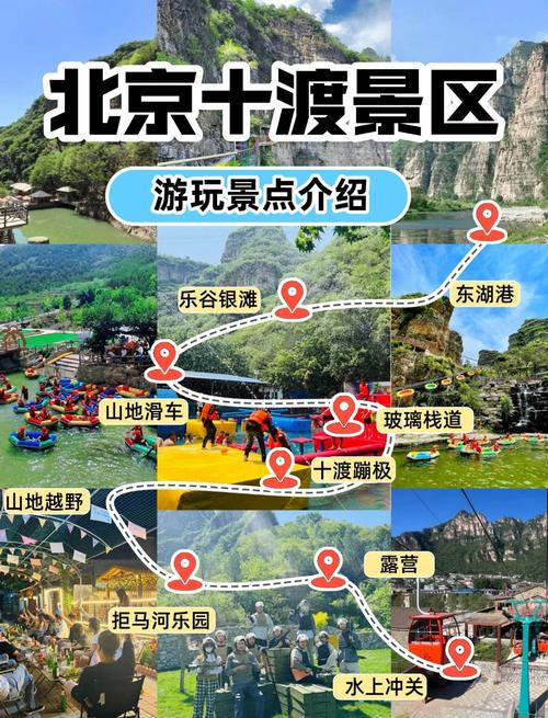 北京到十渡一日自驾游怎么安排？-第1张图片-星月文旅