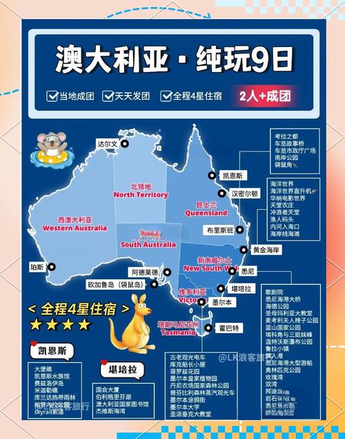 7月澳洲旅游攻略有哪些必备信息？-第2张图片-星月文旅