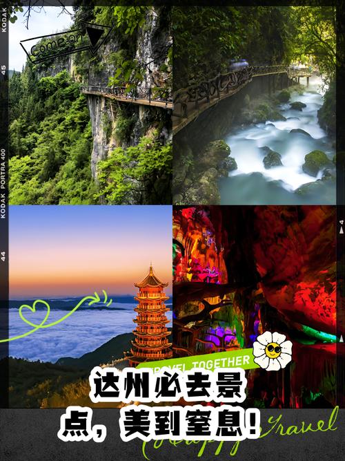 达州一日游去哪玩？周边景点怎么选？-第1张图片-星月文旅