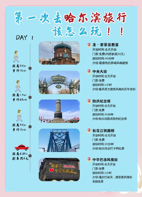 5月去哈尔滨旅游,攻略有哪些必看必玩?-第1张图片-星月文旅 5月去哈尔滨旅游,攻略有哪些必看必玩?-第1张图片-星月文旅