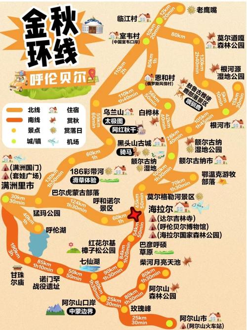 内蒙古草原自驾游线路-第1张图片-星月文旅