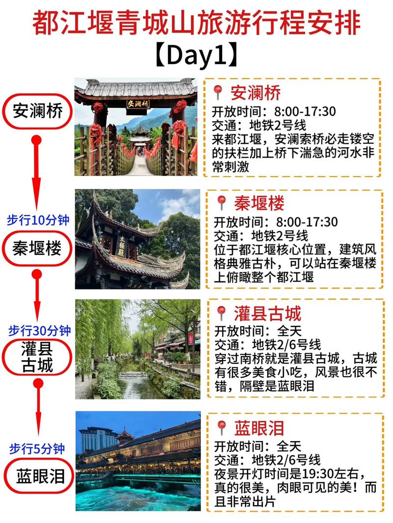 青城山都江堰怎么玩最省时省力?-第2张图片-星月文旅 青城山都江堰怎么玩最省时省力?-第2张图片-星月文旅