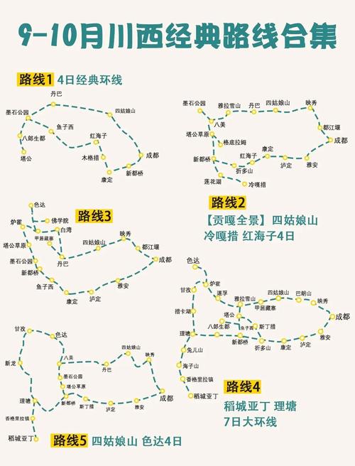 国庆四川自驾游路线怎么选?-第1张图片-星月文旅 国庆四川自驾游路线怎么选?-第1张图片-星月文旅