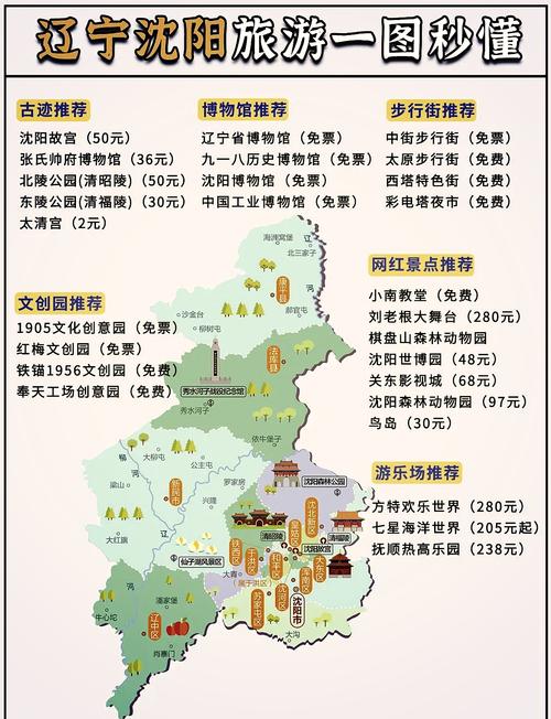 十月一辽宁自驾游路线怎么安排?-第1张图片-星月文旅 十月一辽宁自驾游路线怎么安排?-第1张图片-星月文旅