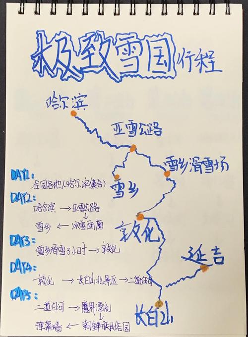 2025哈尔滨旅游怎么玩？必打卡景点有哪些？-第2张图片-星月文旅