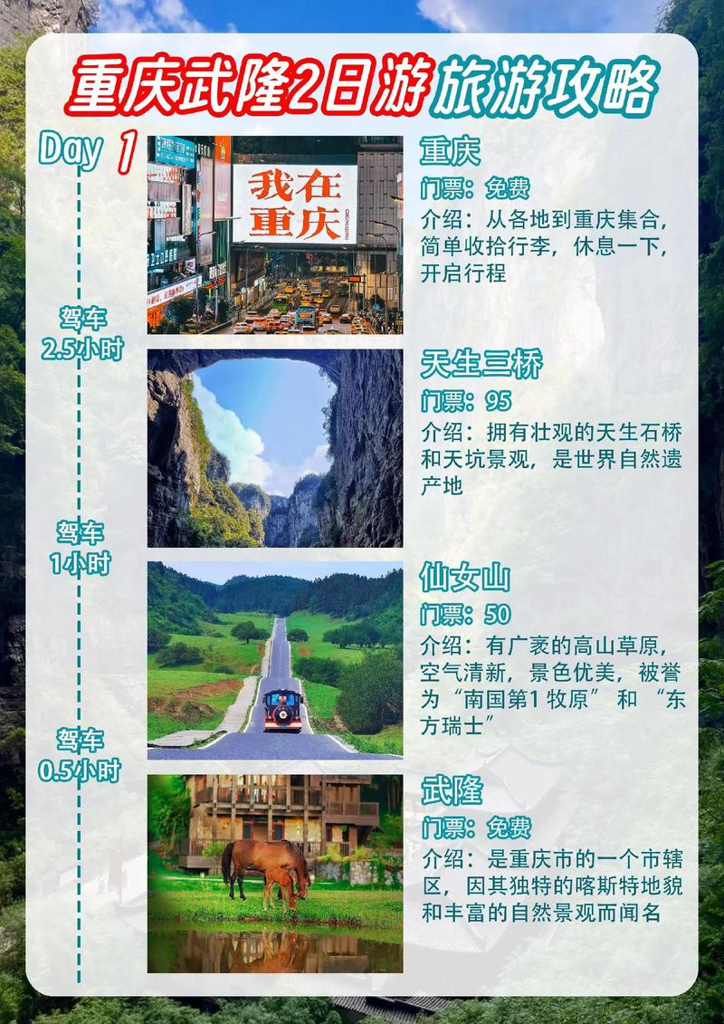 武隆二日游自驾路线怎么安排?-第1张图片-星月文旅 武隆二日游自驾路线怎么安排?-第1张图片-星月文旅