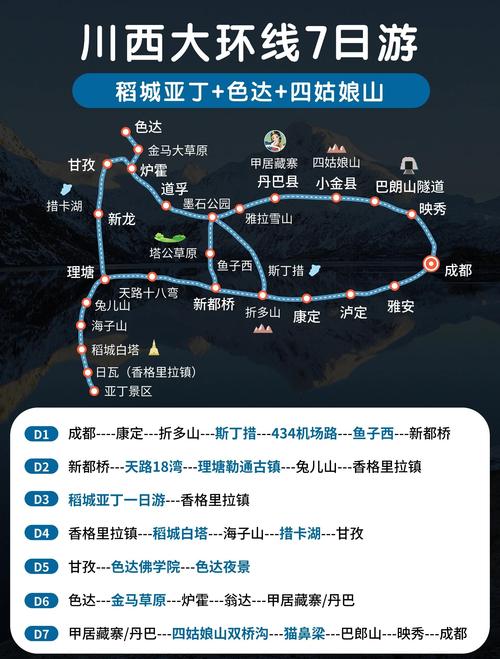重庆到四川色达旅游怎么规划？-第2张图片-星月文旅