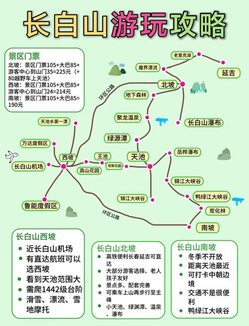长白山1月旅游怎么玩？攻略有哪些？-第2张图片-星月文旅