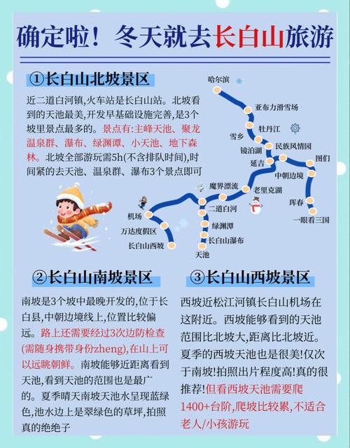 长白山1月旅游怎么玩？攻略有哪些？-第1张图片-星月文旅