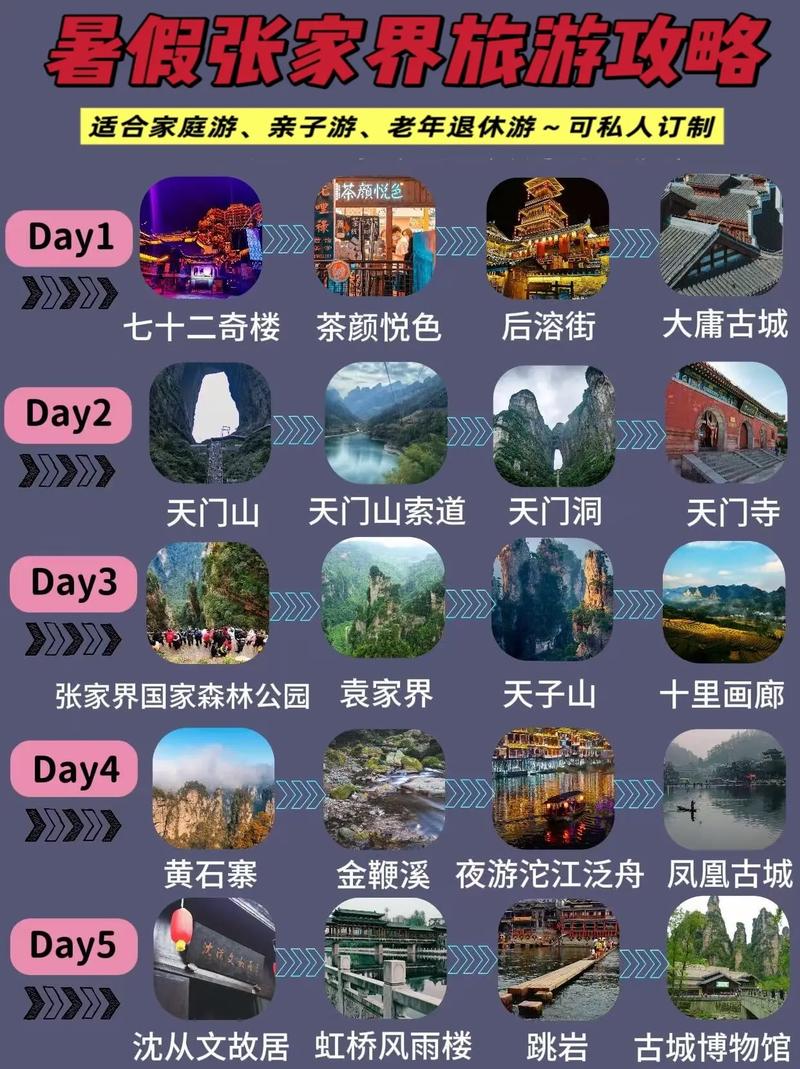 湖南凤凰张家界旅游怎么玩最尽兴？-第2张图片-星月文旅