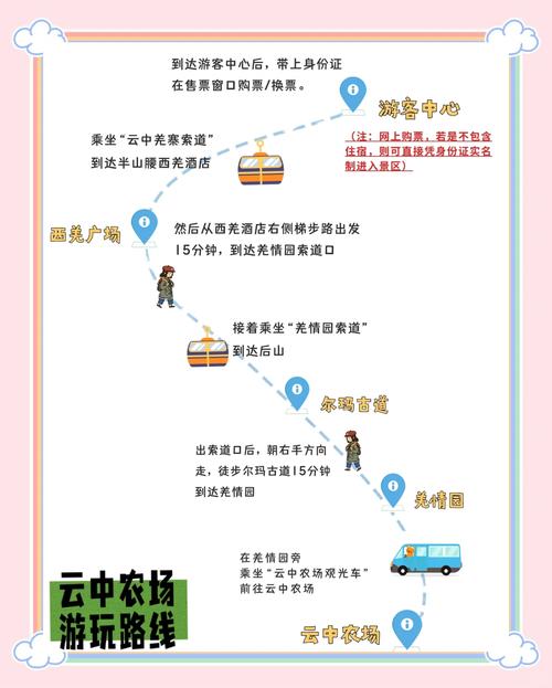 九皇山景区怎么玩最尽兴？-第3张图片-星月文旅