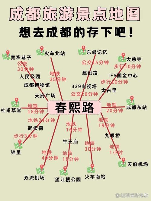 成都5天自由行怎么安排最省心？-第3张图片-星月文旅