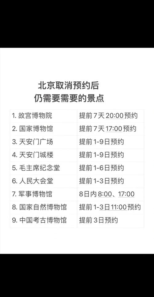 十一旅游景点到底要不要预约？-第2张图片-星月文旅
