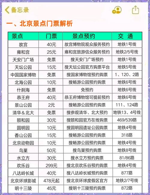 十一旅游景点到底要不要预约？-第3张图片-星月文旅