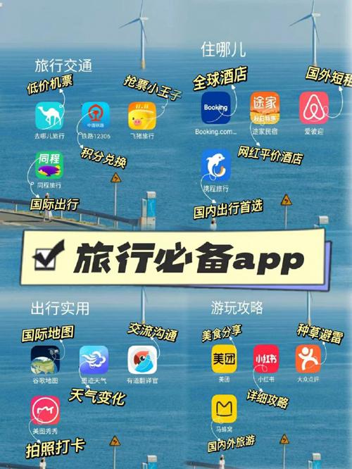 旅游攻略APP哪个好用？-第3张图片-星月文旅