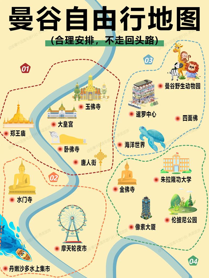 曼谷自由行必去哪?怎么玩最省心?-第1张图片-星月文旅 曼谷自由行必去哪?怎么玩最省心?-第1张图片-星月文旅