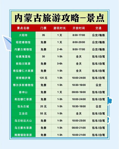 内蒙古自驾游有哪些注意事项？-第3张图片-星月文旅
