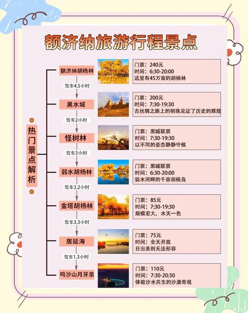 西安到额济纳旗怎么玩？攻略有哪些要点？-第2张图片-星月文旅