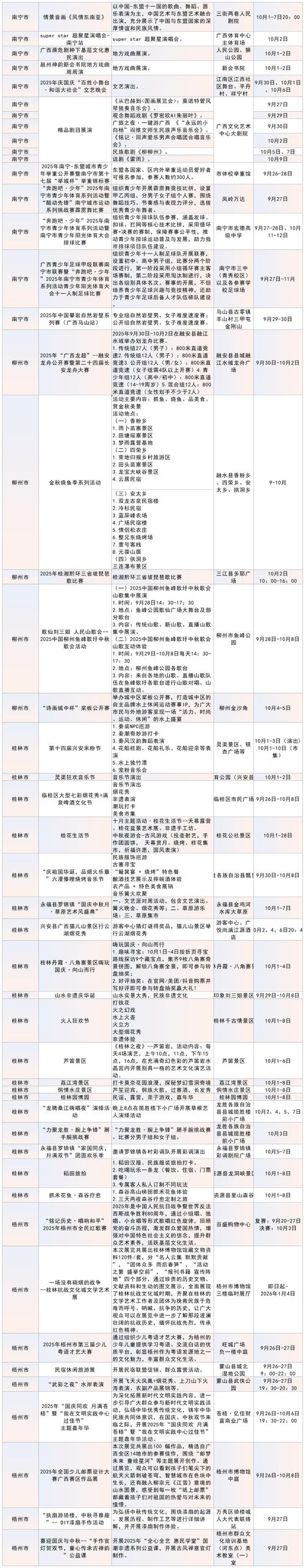 2025国庆去哪玩?最值得打卡的景点是哪些?-第1张图片-星月文旅 2025国庆去哪玩?最值得打卡的景点是哪些?-第1张图片-星月文旅