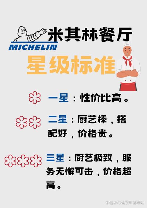 境外旅游米其林餐厅攻略-第3张图片-星月文旅 境外旅游米其林餐厅攻略-第3张图片-星月文旅