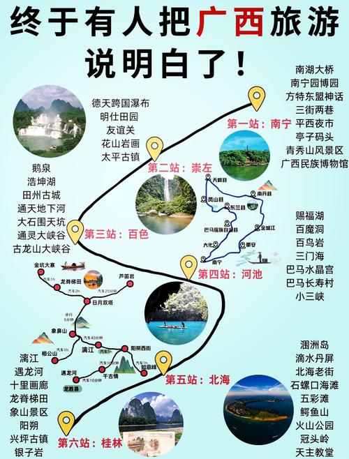 广西自助游攻略怎么规划最省心？-第2张图片-星月文旅