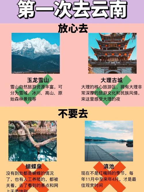 11月云南旅游怎么安排最合适？-第2张图片-星月文旅
