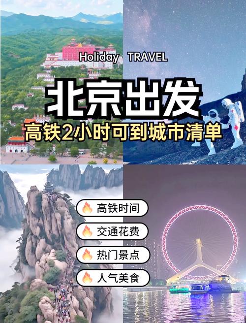 北京高铁3小时能玩转哪些景点？-第3张图片-星月文旅