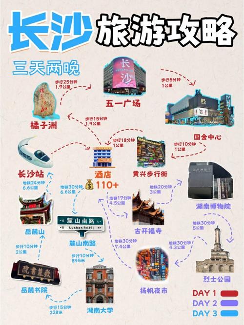 长沙3天自由行怎么玩最精华？-第3张图片-星月文旅