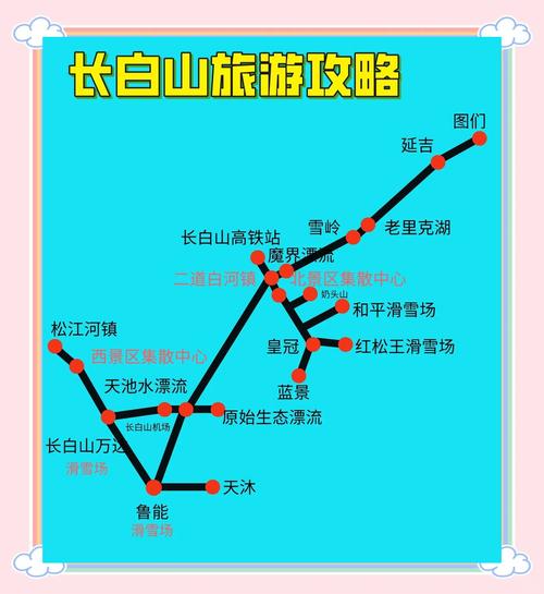 牡丹江至长白山自驾游路线怎么走？-第1张图片-星月文旅