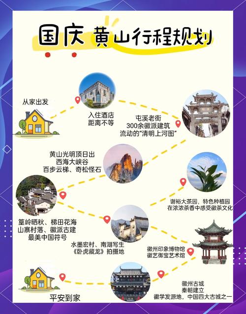 我国有哪些旅游景点介绍-第1张图片-星月文旅