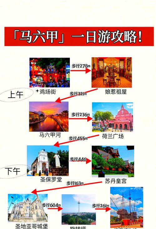 马来西亚自由行怎么玩？攻略有哪些要点？-第2张图片-星月文旅