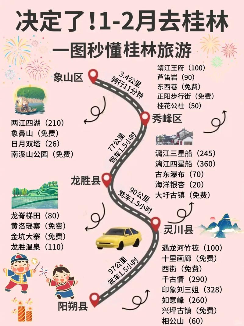 旅游景点有哪些必打卡的好玩地方？-第1张图片-星月文旅