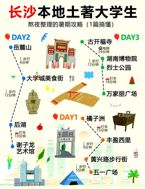 长沙3天自由行怎么玩最尽兴？-第2张图片-星月文旅