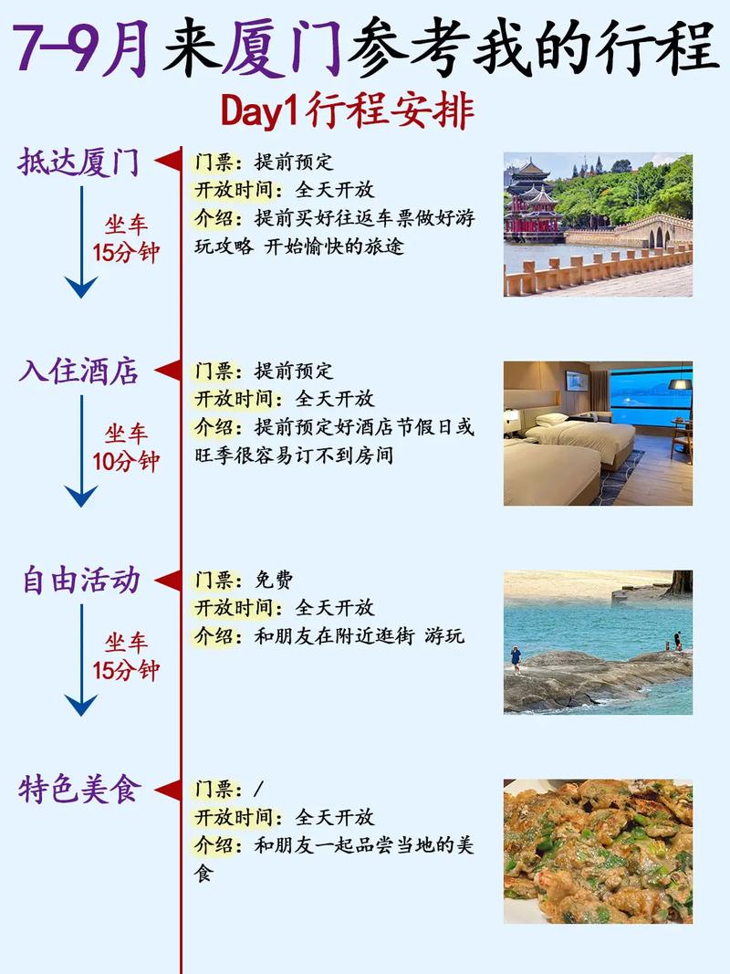 厦门自助游住宿怎么选最划算？-第2张图片-星月文旅