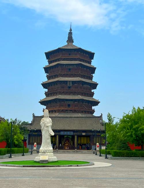 大同的旅游景点都有哪些-第2张图片-星月文旅