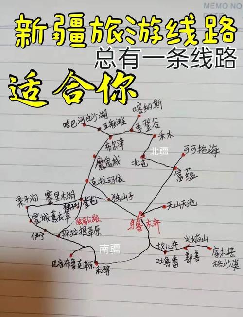 新疆三日自驾游路线图-第2张图片-星月文旅