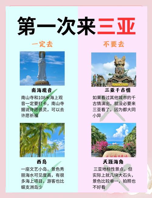 三亚旅游景点前十名有哪些？-第1张图片-星月文旅