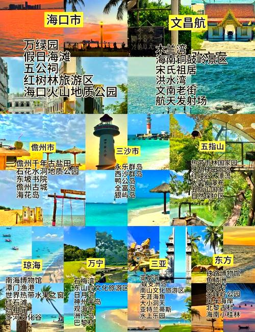 三亚旅游景点前十名有哪些？-第2张图片-星月文旅