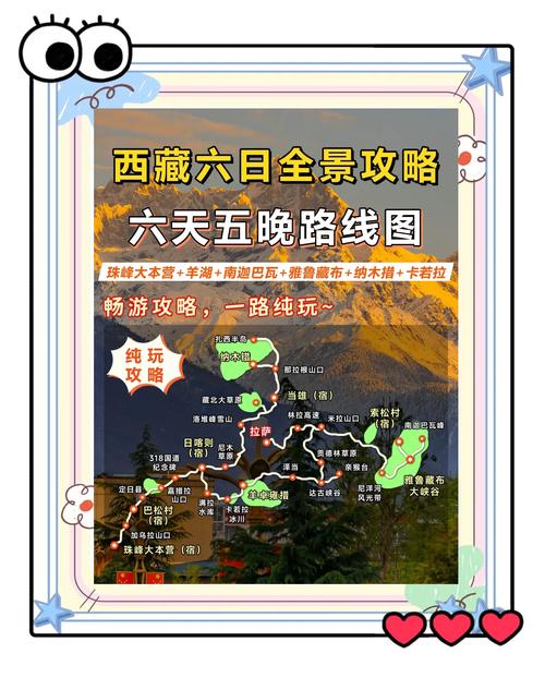 拉萨自由行5天怎么规划才尽兴？-第2张图片-星月文旅