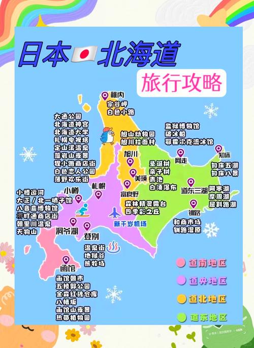 北海道冬季旅游怎么玩才最尽兴？-第3张图片-星月文旅