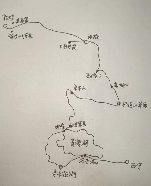 青海湖自驾游路线怎么规划？-第1张图片-星月文旅