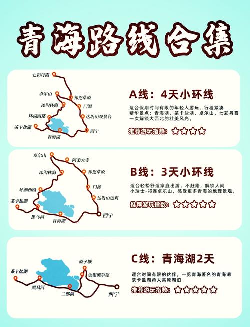 青海湖自驾游路线怎么规划？-第2张图片-星月文旅